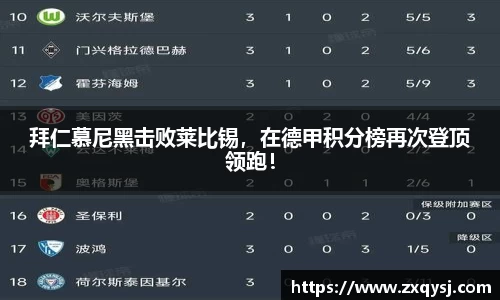 拜仁慕尼黑击败莱比锡，在德甲积分榜再次登顶领跑！