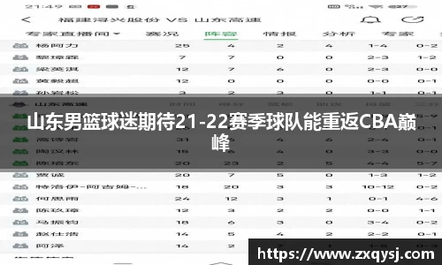 山东男篮球迷期待21-22赛季球队能重返CBA巅峰