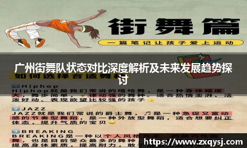 广州街舞队状态对比深度解析及未来发展趋势探讨